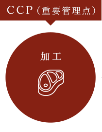 CCP（重要管理点）