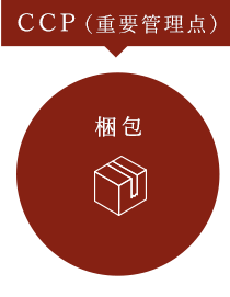 CCP（重要管理点）