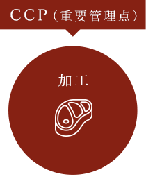 CCP（重要管理点）