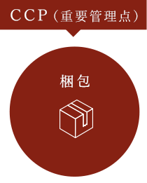 CCP（重要管理点）